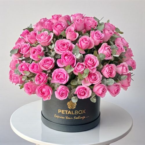 Beautiful Pink Roses Box